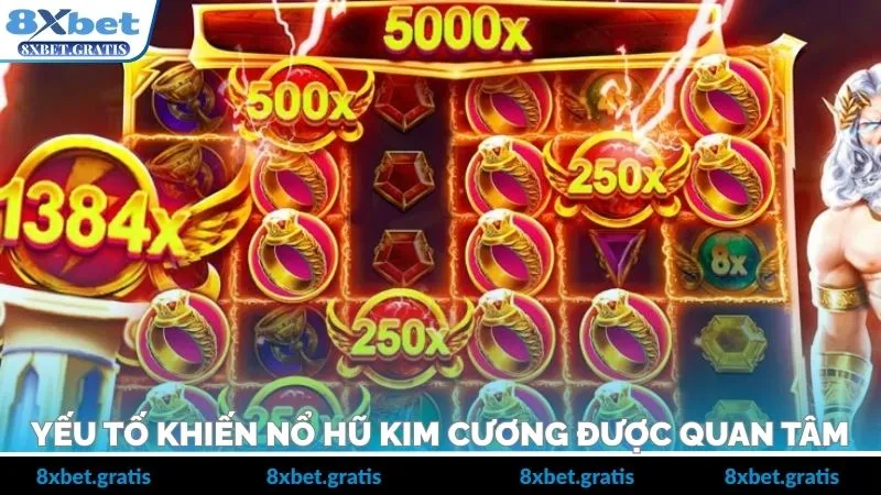 Những điểm nổi bật tạo sức hút cho nổ hũ kim cương