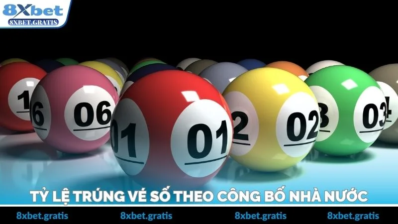 Tỷ lệ trúng vé số theo công bố nhà nước